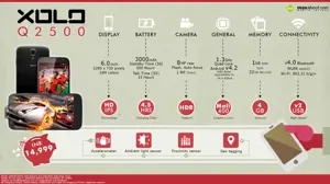 Quick Facts: XOLO Q2500 Pocket PAD