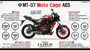 Yamaha MT-07 Moto Cage - Thrill your dark side
