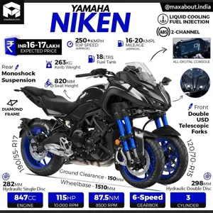 Yamaha NIKEN Infographic