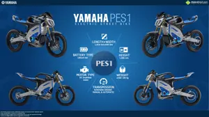 Quick Facts about the Yamaha PES1 Electric Sport Bike