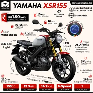 Yamaha XSR155: All You Need to Know