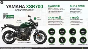 Yamaha XSR700 - Born Tomorrow