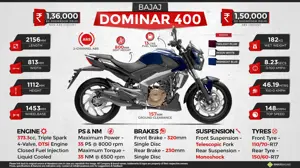 Bajaj Dominar 400 - Dominate the Night!