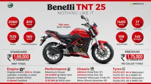 Benelli TNT 25 - Nothing Like It