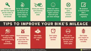 Quick Tips to Improve the Mileage of your Bike - Do’s & Don’ts