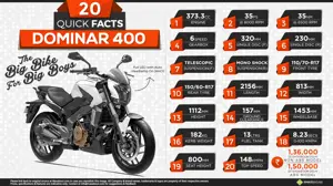 20 Quick Facts About Bajaj Dominar 400