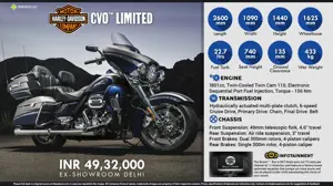 Quick Facts: Harley Davidson CVO Limited