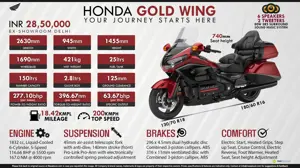 Honda Gold Wing - Your Journey Starts Here