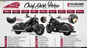 Indian Chief Dark Horse - Raw. Powerful. Genuine.