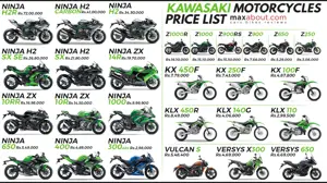 Kawasaki Bikes Price List in India (Full Lineup)