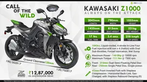 2016 Kawasaki Z1000: Always on the Attack!