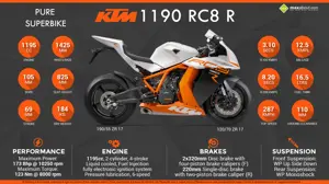 KTM 1190 RC8 R - Pure Superbike