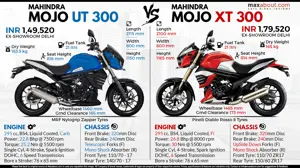 Mahindra Mojo UT300 vs. Mojo XT300