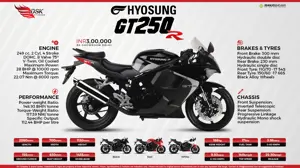 Hyosung GT250R: Big on Attitude. Big on the Road
