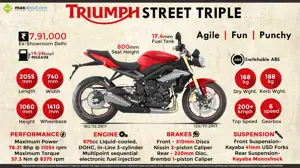 Triumph Street Triple - Agile | Fun | Punchy