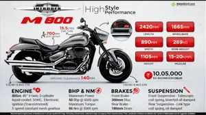 Suzuki Intruder M800 - High Style, With High Performance