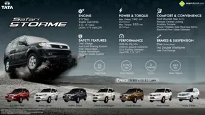 Tata Safari Storme - The Real SUV