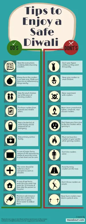 Tips to Enjoy a Safe Diwali - Do’s and Don’ts
