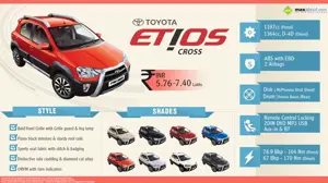 Toyota Etios Cross - Born with Attitude!