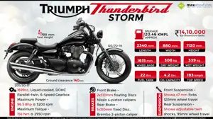 Triumph Thunderbird Storm: Cruiser with a Dark Side