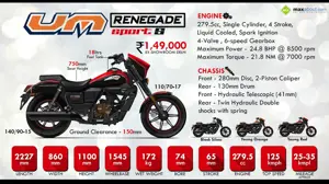 UM Renegade Sport S - Rule the Streets