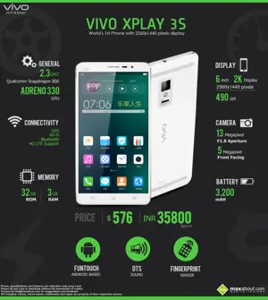Vivo XPlay 3S - World’s first smartphone with a 2K display