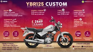 Yamaha YBR 125 Custom - The Genuine American Cruiser