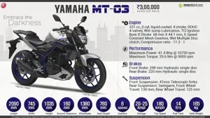 Yamaha MT-03 - Embrace the Darkness