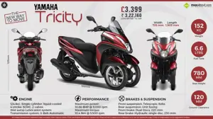 Yamaha Tricity - The Smart Way to Move