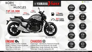 Yamaha VMAX - Born with Muscles