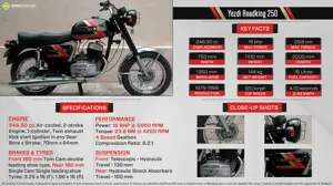 Quick Facts about Ideal Jawa Yezdi Roadking 250