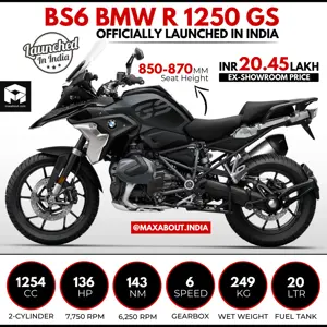 BS6 2021 BMW R1250GS Launched in India