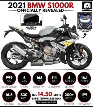 2021 BMW S1000R Key Specs & Expected Price in India