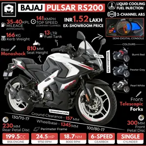 2021 Bajaj Pulsar RS200 - All You Need to Know