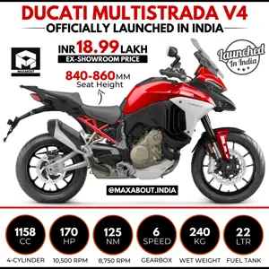 2021 Ducati Multistrada V4 Launched in India