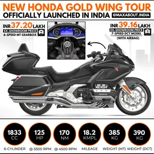 2021 Honda Gold Wing Tour Launched in India