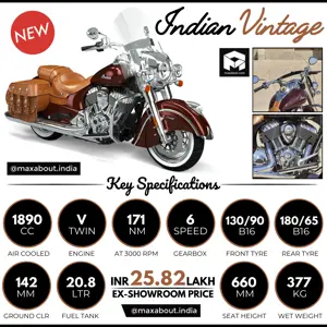2021 Indian Vintage Key Specs & Price in India