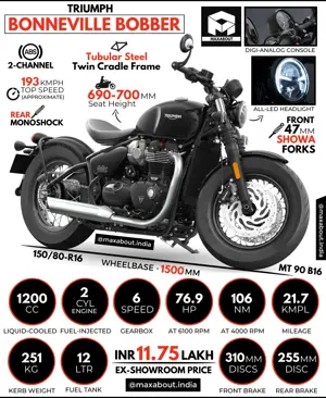 Triumph Bonneville Bobber: All You Need to Know