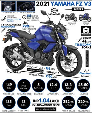 2021 Yamaha FZ V3: All You Need to Know