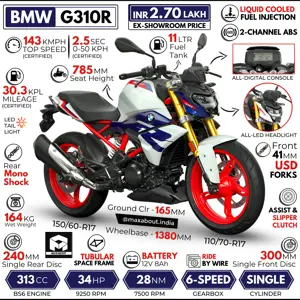 2022 BMW G310R: All You Need to Know