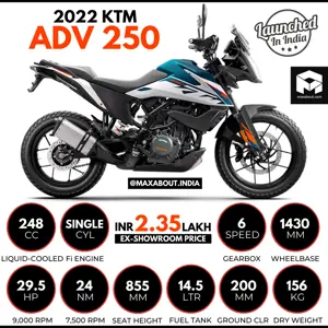 2022 KTM Adventure 250 - Quick Infographic