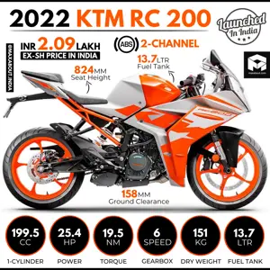 2022 KTM RC 200 Launched in India