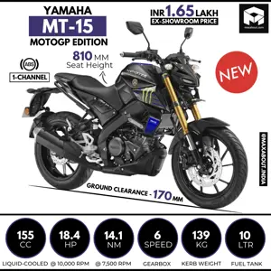New Yamaha MT-15 V2 MotoGP Launched in India
