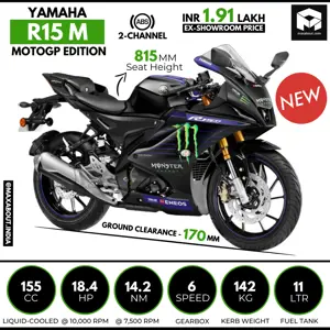 New Yamaha R15M MotoGP Launched in India