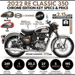 2022 Royal Enfield Classic 350 Chrome Edition Launched!
