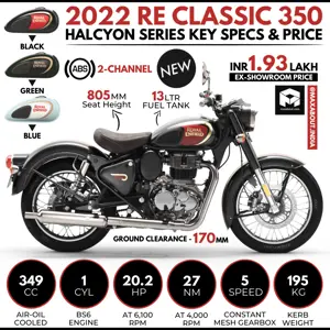 2022 Royal Enfield Classic 350 Halcyon Edition Launched!