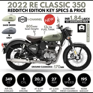 2022 Royal Enfield Classic 350 Redditch Edition Launched!