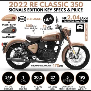 2022 Royal Enfield Classic 350 Signals Edition Launched!