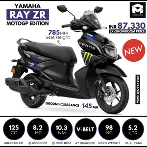 New Yamaha Ray ZR MotoGP Launched in India