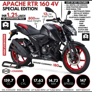 New TVS Apache RTR 160 4V Special Edition (Quick Infographic)